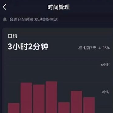 抖音在哪里查看日均使用时长-抖音查看时间管理方法介绍 4