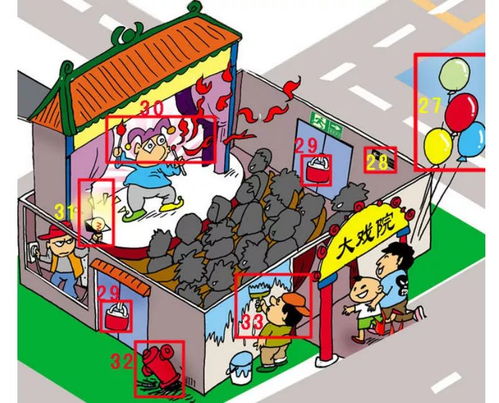 《文字来找茬》游戏攻略：揭秘危险出租屋，轻松消除消防隐患通关秘籍！ 1