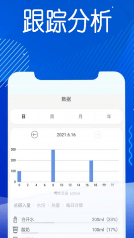 今日水 截图1