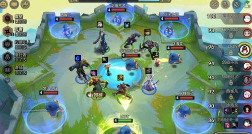 金铲铲之战:揭秘小天才羁绊的惊人战斗潜力! 2