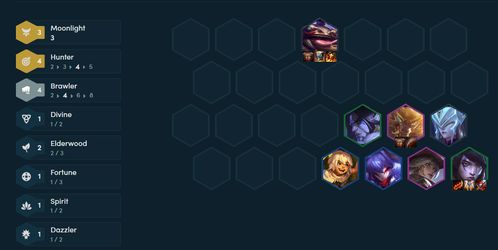 云顶之弈新版千珏最强出装与阵容搭配攻略 1