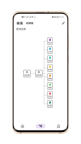 知识库最新版 截图2