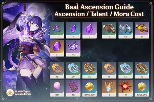 原神3.3版本复刻角色抽取价值分析 3