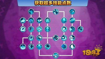 《气球塔防6手游：高效迫击炮猴加点攻略》 2