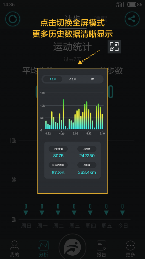 分動智能運(yùn)動手表app 截圖2