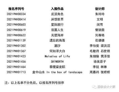 揭秘《雾境序列》法莱尔的超强技能组合！ 1