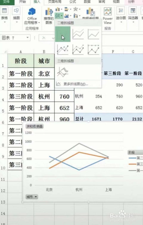 如何制作Excel中的数据透视表？ 1