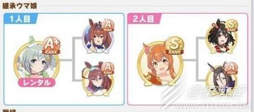 《闪耀优俊少女》:打造顶级北黑的独家培养秘籍 2