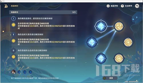 《原神》图形对抗实验第四天:必胜攻略大揭秘! 2