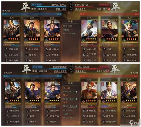 揭秘《三国志战略版》:蜀汉盾的无畏阵容解析 2