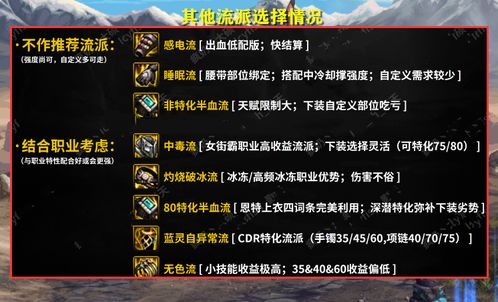 《dnf》神界版本该如何选择蓝拳流派? 2