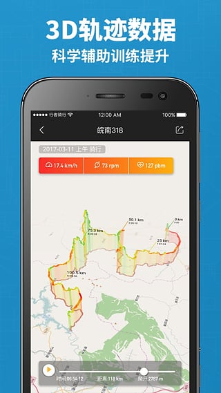 骑行者社区 截图2