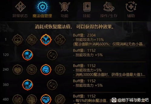 《DNF》神界版本上线,奶爸角色该如何装备?超全选择推荐来袭! 3