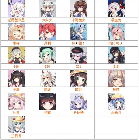 《碧蓝航线》Z9沃尔普加：魅力舰娘深度图鉴解析 3