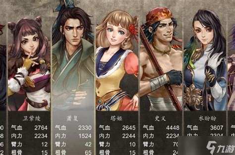 优化分配《侠客风云传》初始属性点策略 3