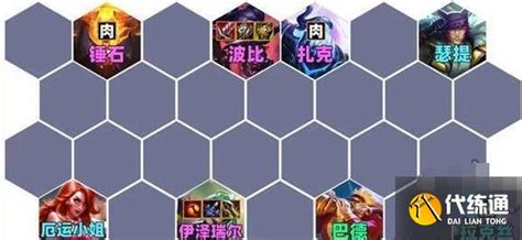 《云顶之弈手游》爵士EZ:最强阵容与神装搭配指南 1