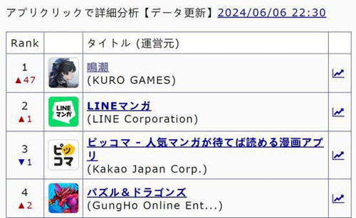 《鸣潮》2.1版本:精彩活动大汇总,不容错过! 4
