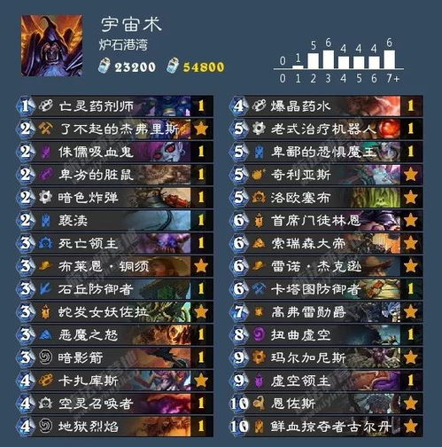 2025年《名将之路》礼包兑换码全集 3