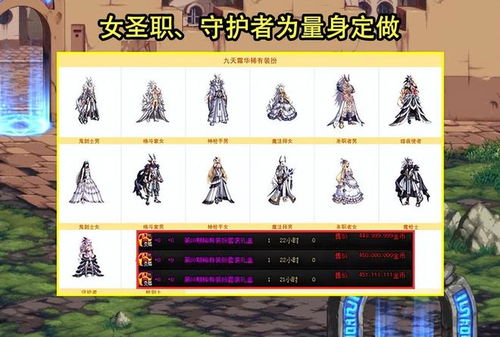 《DNF》绯樱套装价格详解 2