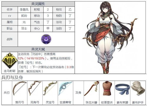 《天地劫：幽城再临》李盈凤五内加点全攻略，助你战力飙升！ 3