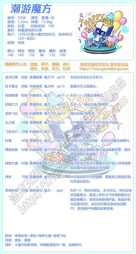 《洛克王国》小魔方:炫酷技能全揭秘图鉴 1