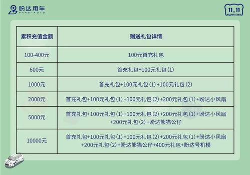 《如何领取《钢岚》内测充值返还福利?详细步骤一览》 1