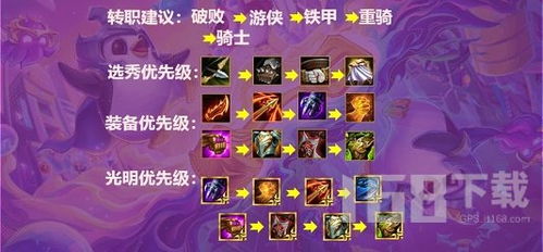 《金铲铲之战》唱跳双C阵容,打造无敌玩法攻略! 2