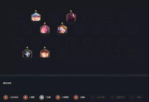 金铲铲之战:掌握迅捷卡莎阵容的运营秘籍! 2