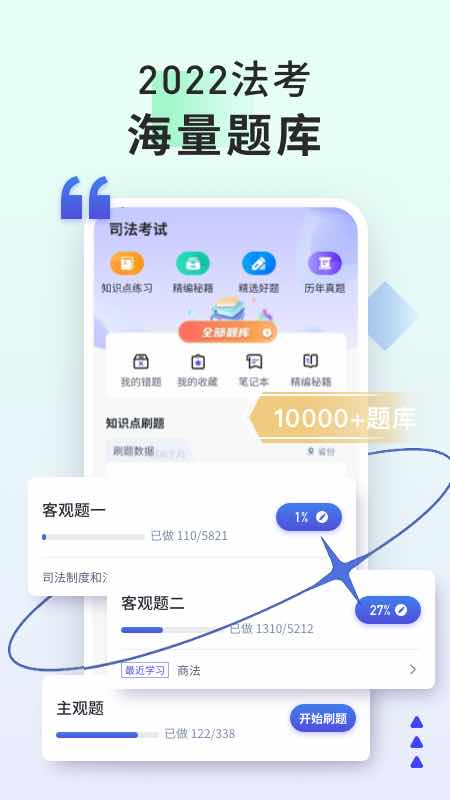 司法考试题库自考王 1