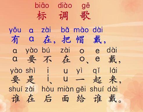 打鼓的拼音怎么拼写带声调? 1