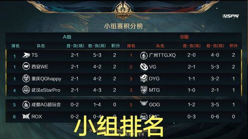 《《纳萨力克之王》角色等级怎么升?全面升级攻略一览》 2