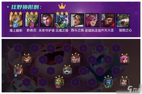 金铲铲之战:T0级阵容必胜攻略,玩转上分秘籍! 2