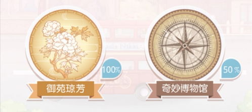 《绝区零》1.4版:厄匹斯港乐于助人奖章全攻略,轻松解锁3枚收集秘籍! 1