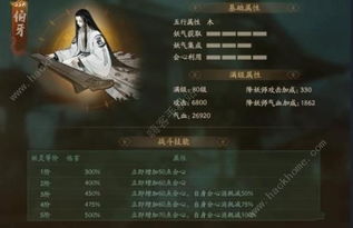 《神都夜行录》古迹寻珍华光现活动怎么玩? 3