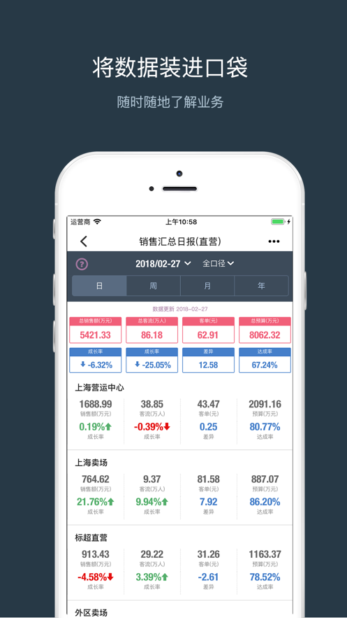 数字联华 截图2