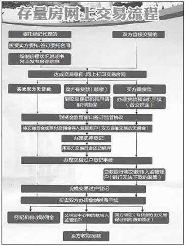 详细退房流程及步骤指南 2