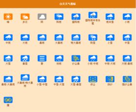 天气预报符号图解怎么看？ 4
