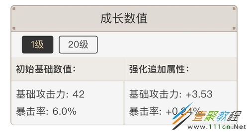 打造顶尖原神皇女:全面培养攻略 3