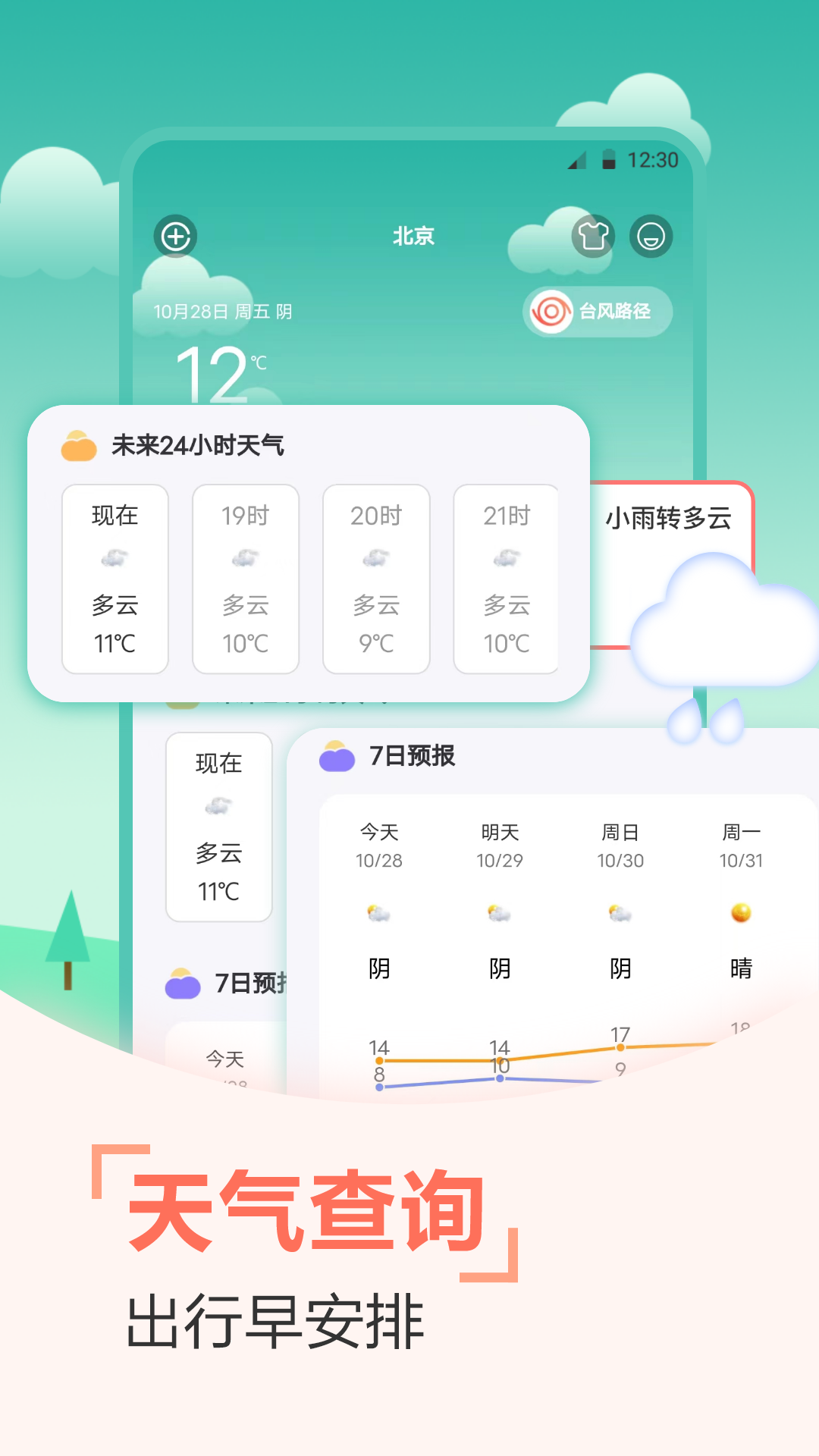 今日水印天气 截图4