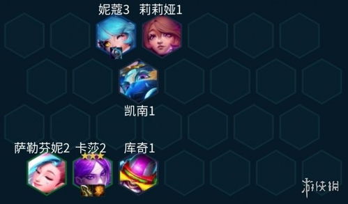 金铲铲之战:掌握迅捷卡莎阵容的运营秘籍! 4