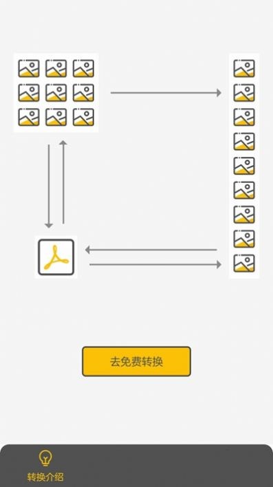 图片快转 截图2