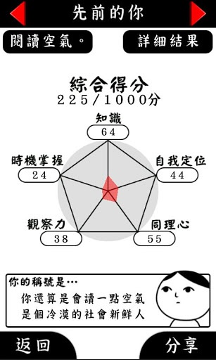 閱讀空氣2中文版 截圖2