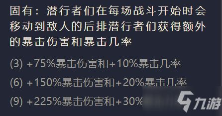 《《金铲铲之战》中虚空掠夺者英雄阵容深度解析》 2