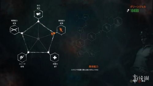 《棕色尘埃2》黎维塔:解锁超凡技能的战斗艺术 2