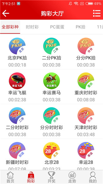 双色球开奖结果开奖号码