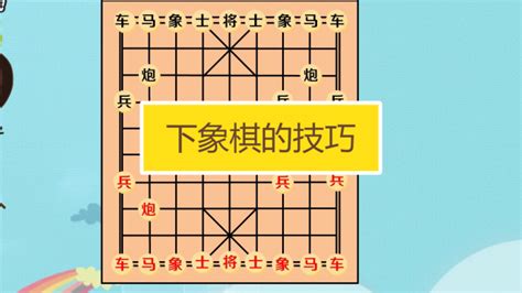 象棋玩法指南 1