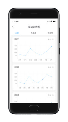 瞎充小伙伴 截图2
