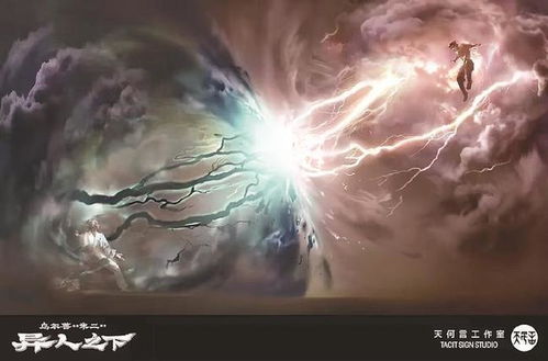 《《异人之下》角色解析：巴伦介绍》 1