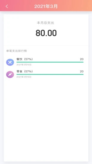 小狐貍app 1