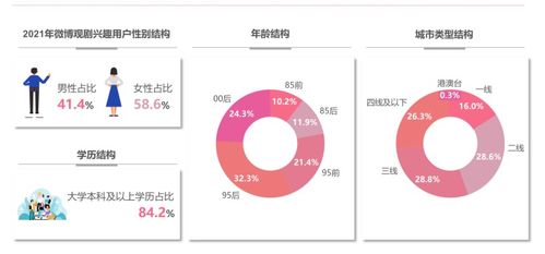 《如何在《维斯塔的餐桌》超话论坛查看热搜榜排行奖励？》 4